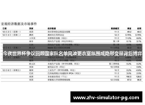 今夜世界杯争议回顾国家队名单风波更衣室氛围成隐形变量背后博弈 今夜世界杯争议回顾国家队名单风波更衣室氛围成隐形变量背后博弈