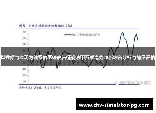 以数据与表现为线索的厄德高若征战法甲赛季走势判断综合分析与前景评估