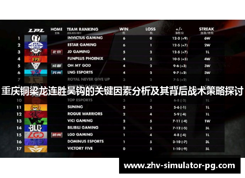 重庆铜梁龙连胜吴钩的关键因素分析及其背后战术策略探讨