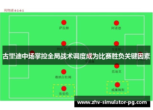 古里迪中场掌控全局战术调度成为比赛胜负关键因素 古里迪中场掌控全局战术调度成为比赛胜负关键因素