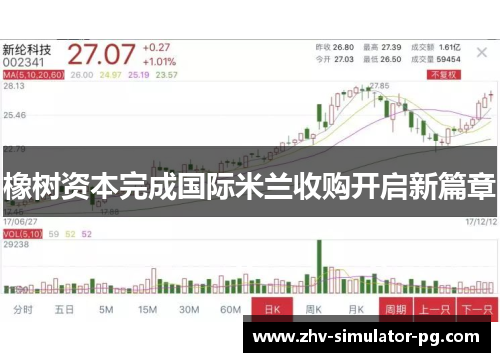 橡树资本完成国际米兰收购开启新篇章 橡树资本完成国际米兰收购开启新篇章