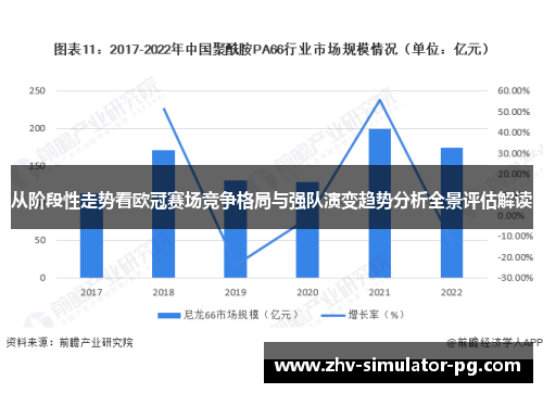 从阶段性走势看欧冠赛场竞争格局与强队演变趋势分析全景评估解读