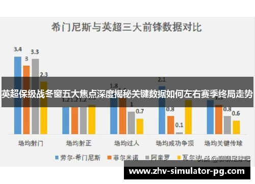 英超保级战冬窗五大焦点深度揭秘关键数据如何左右赛季终局走势 英超保级战冬窗五大焦点深度揭秘关键数据如何左右赛季终局走势